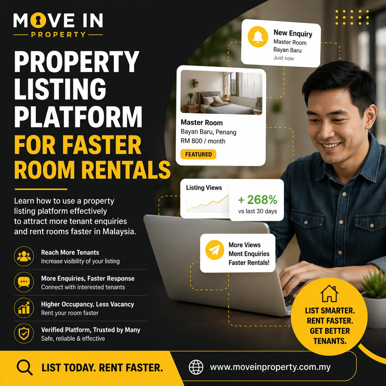 Expert Guide: Maximizing Your Property With Rental Agency for Faster Room Rentals in Malaysia