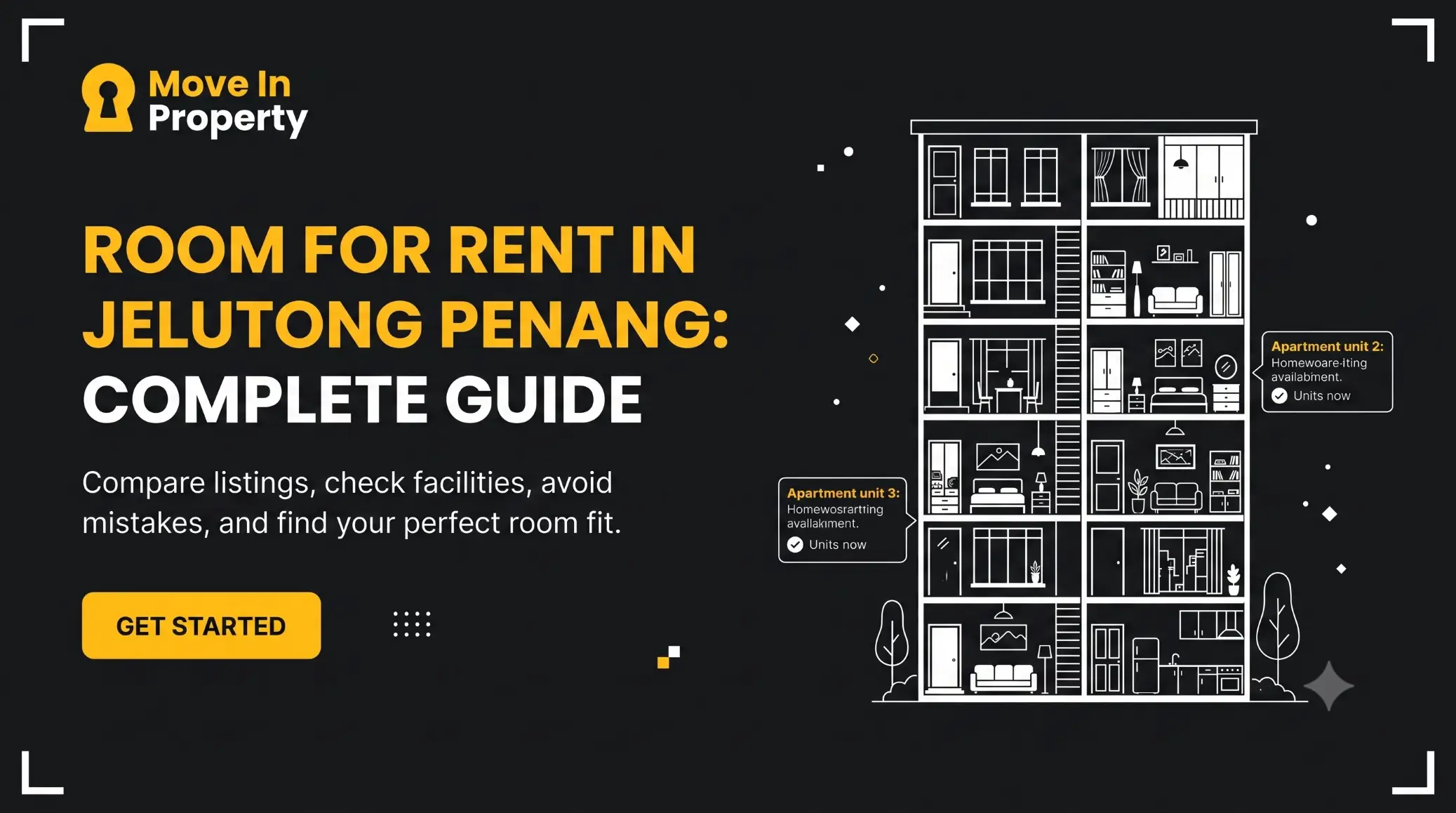 Navigating Property Rentals in Penang: How to Find Your Ideal Room in Jelutong blog