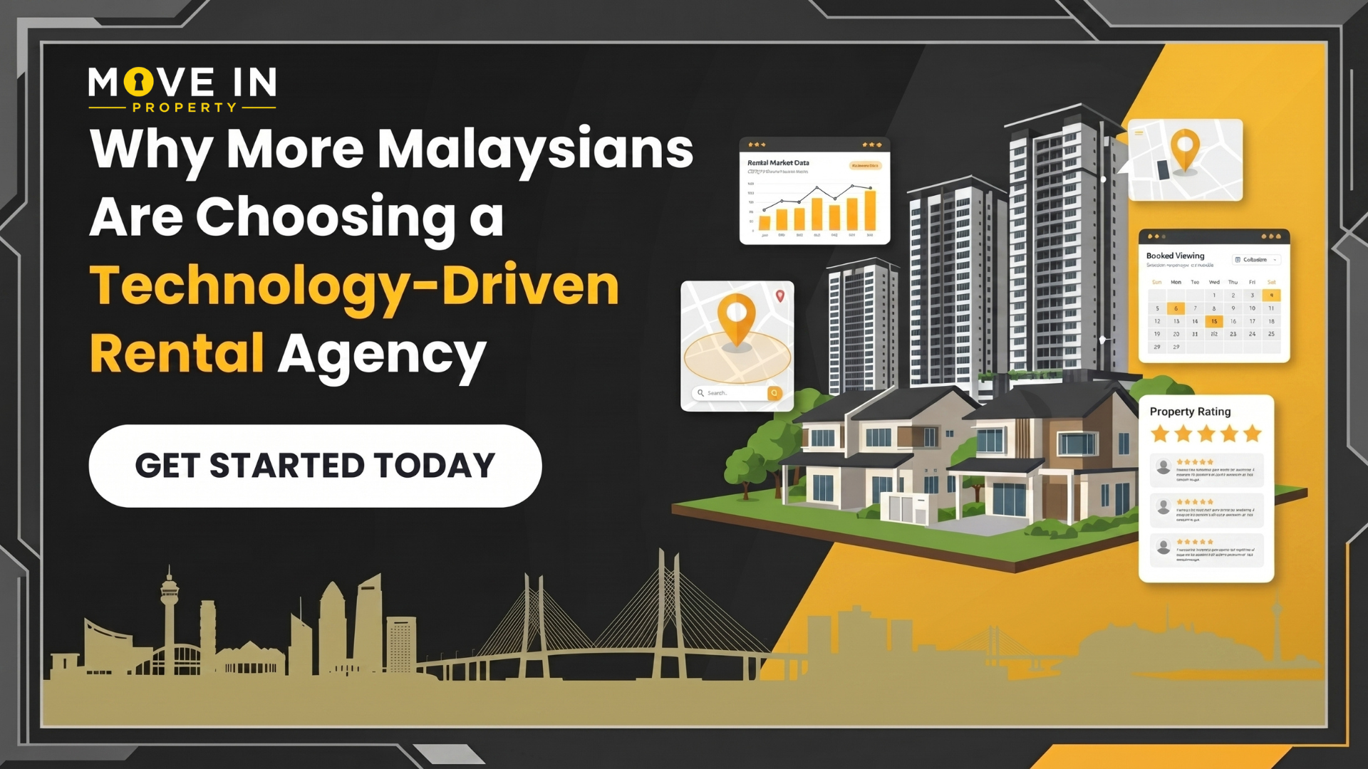 Why More Malaysians Are Choosing a Technology-Driven Rental Agency