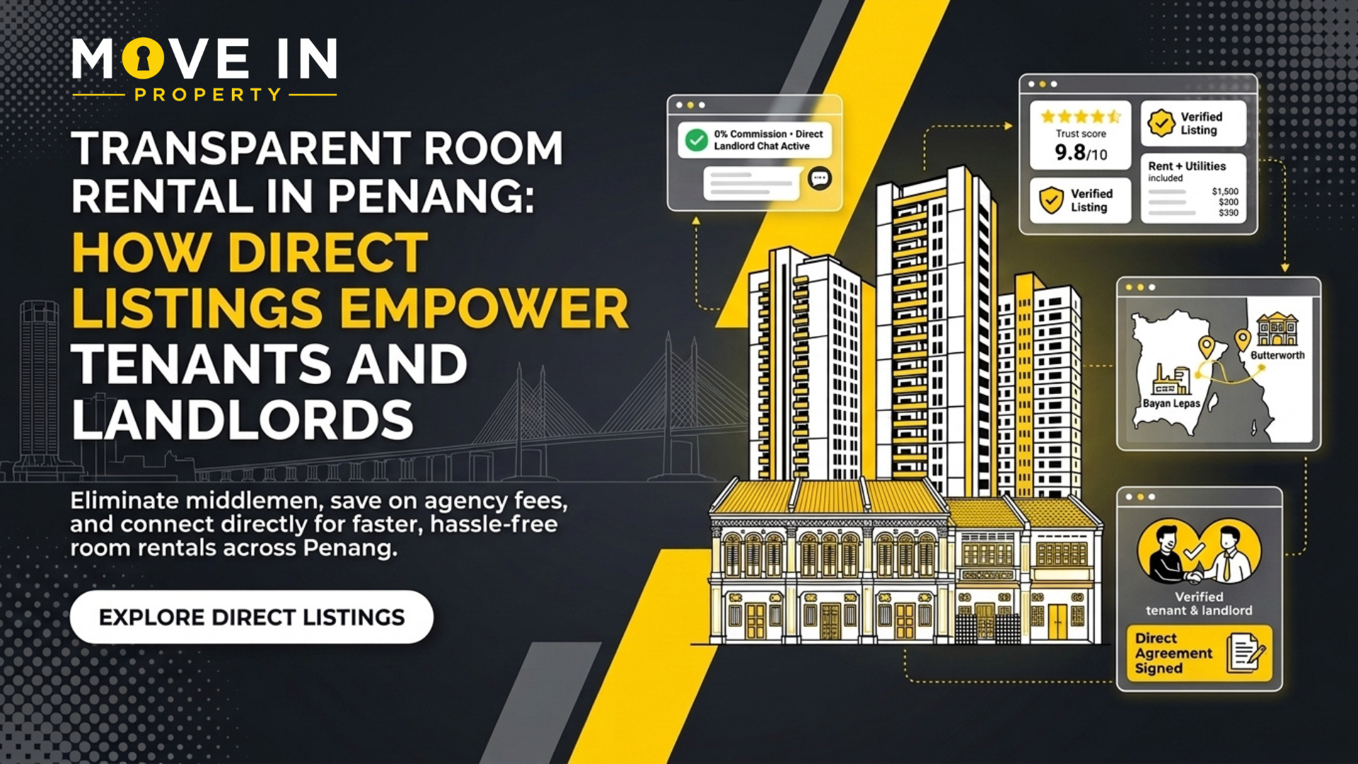 B26 Transparent Room Rental in Penang: How Direct Listings Empower Tenants and Landlords