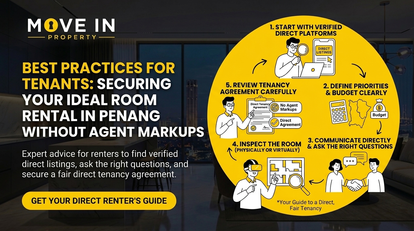 Best Practices for Tenants: Securing Your Ideal Room Rental in Penang Without Agent Markups